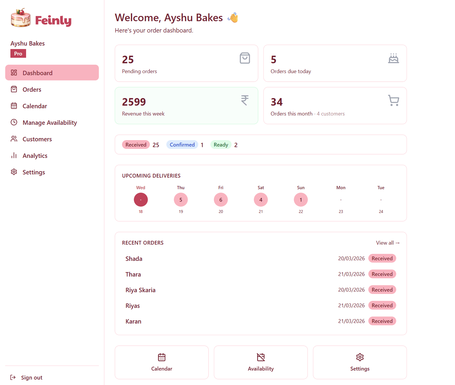 Feinly dashboard — manage orders, track revenue, update customer status